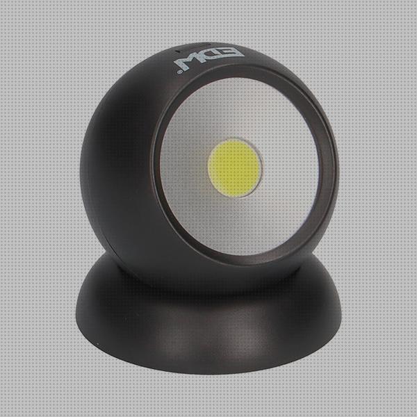 Las mejores marcas de 360