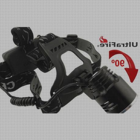 Análisis de los 32 mejores Accesorios De Linternas De Cabezas Ultrafire