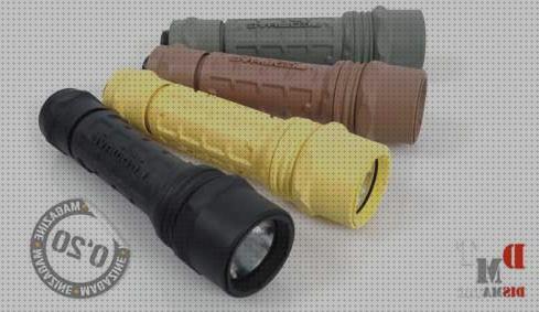Review de accesorios linterna ledwave