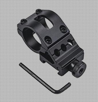 Review de accesorios linterna tactica
