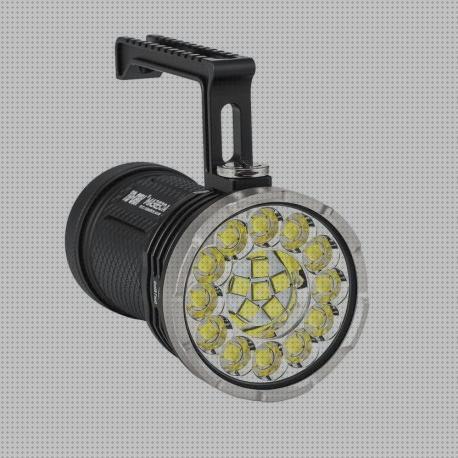 Análisis de los 29 mejores acebeam linternas led para comprar