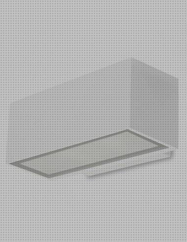 Review de afrodita leds c4