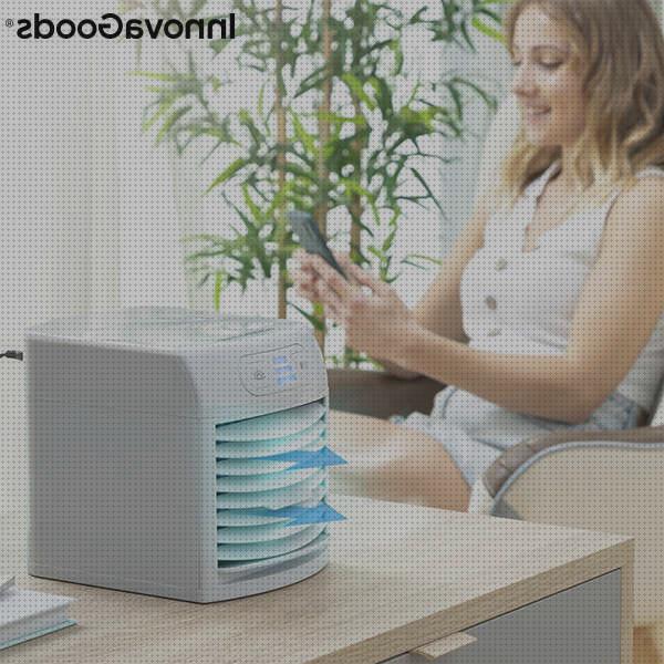 ¿Dónde poder comprar mini led led aire acondicionado mini led?