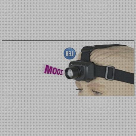 ¿Dónde poder comprar albainox faros albainox linternas de cabeza?