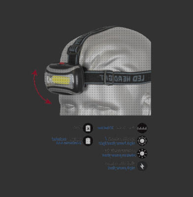 Las mejores albainox faros albainox linternas de cabeza