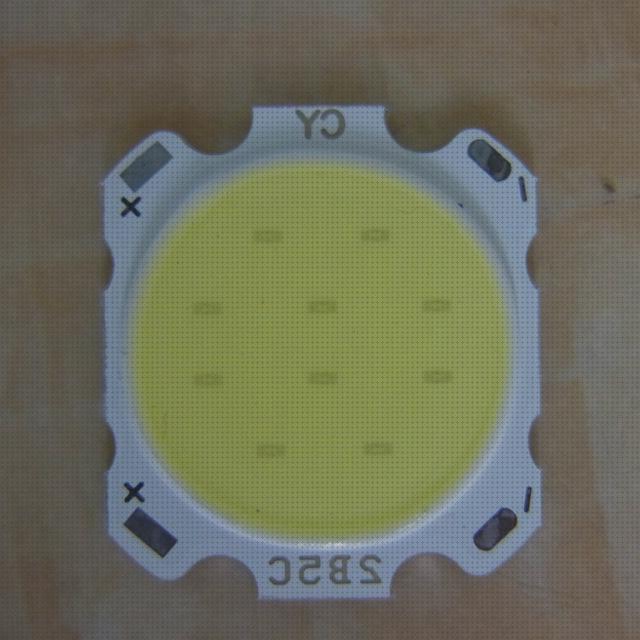Review de ame lamparas led farolas