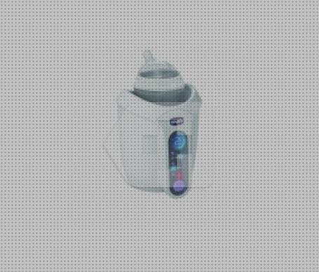 Review de antimosquito chicco disp ultra