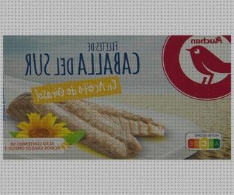 Las mejores marcas de Más sobre hamkaw antimosquitos Más sobre antimosquitos lanta Más sobre antimosquitos mechero antimosquitos auchanç