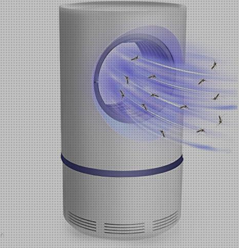 ¿Dónde poder comprar Más sobre hamkaw antimosquitos Más sobre antimosquitos lanta Más sobre antimosquitos mechero antimosquitos baybot?