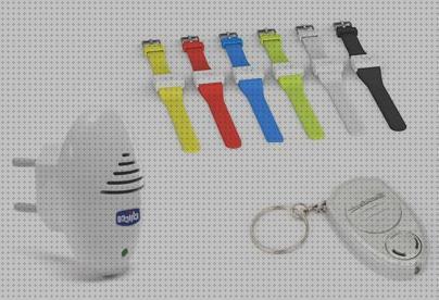 Review de antimosquitos campi