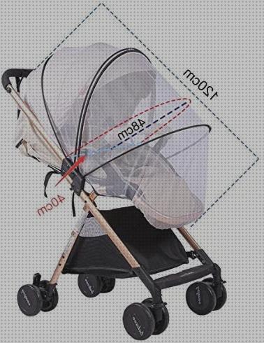 Los mejores 18 Antimosquitos Carros Para Bebes Ycasa