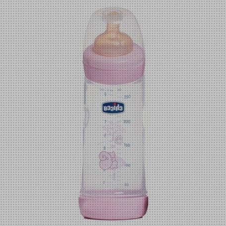 ¿Dónde poder comprar chicco antimosquitos antimosquitos antimosquitos chicco 2meses?