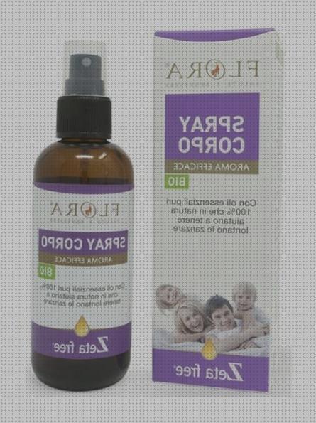 Las mejores antimosquitos corporal Más sobre antimosquitos mechero Más sobre antimosquitos sonata antimosquitos corporales eficaces