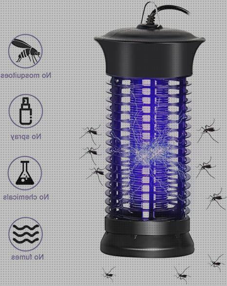 Opiniones de los 28 mejores Antimosquitos Cuartos Para Niños