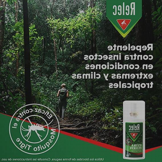 Review de antimosquitos deet clima tropical