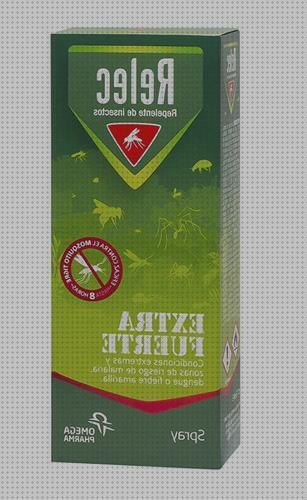 ¿Dónde poder comprar deet antimosquitos antimosquitos antimosquitos deet malara?
