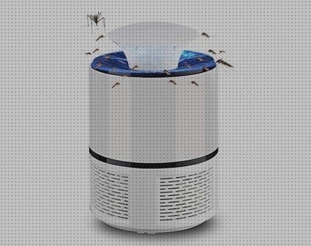 Review de antimosquitos dolby