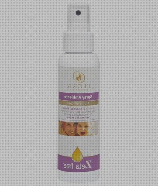 ¿Dónde poder comprar antimosquitos ecologico antimosquitos antimosquitos ecologico eficaz?