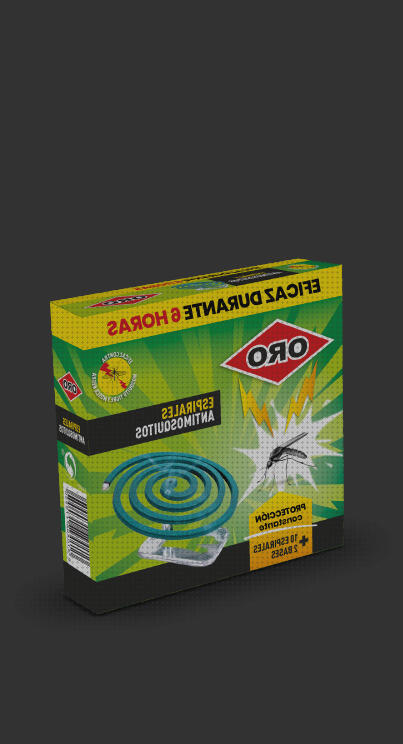 Review de antimosquitos efectivo 2020
