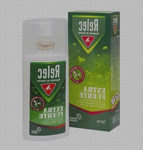 ¿Dónde poder comprar deet antimosquitos antimosquitos antimosquitos eficaz deet?