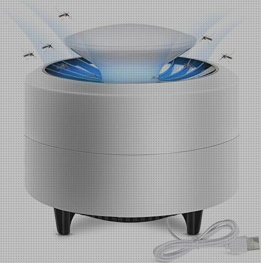 ¿Dónde poder comprar Más sobre pulsera antimosquitos ladybug Más sobre tiamina antimosquitos Más sobre tiamina antimosquitos antimosquitos electrico amazoon?