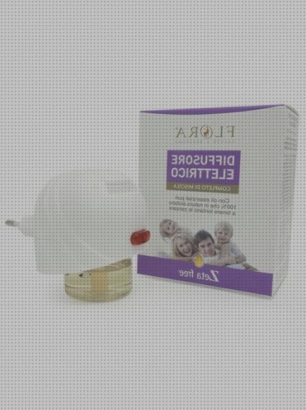 23 Mejores antimosquitos electricos completos bajo análisis