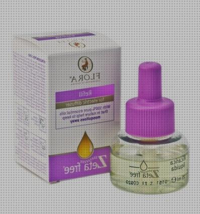 Review de antimosquitos electrico natural