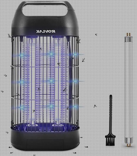 Análisis de los 27 mejores Antimosquitos Electricos Para Niños