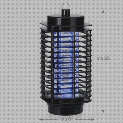 ¿Dónde poder comprar antimosquitos sin quimicos Más sobre cortinacintas solapadas antimosquitos Más sobre metaltex red antimosquitos antimosquitos eléctrico sin quimicos?