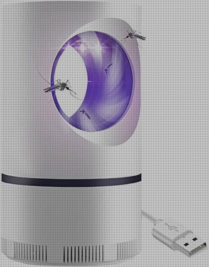 Las mejores antimosquitos electricos antimosquitos antimosquitos eléctricos embarazo