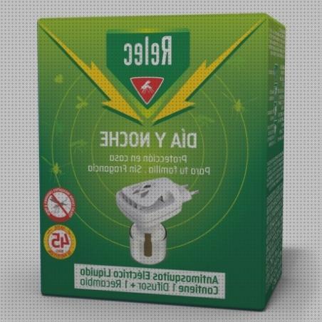 ¿Dónde poder comprar antimosquitos electricos antimosquitos antimosquitos electricos precaucion?