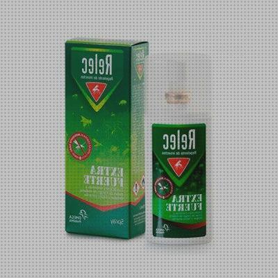 Las mejores marcas de Más sobre hamkaw antimosquitos Más sobre antimosquitos lanta Más sobre antimosquitos mechero antimosquitos extrafuerte