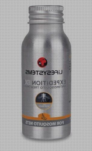 Las mejores marcas de Más sobre cortinacintas solapadas antimosquitos Más sobre metaltex red antimosquitos Más sobre pulsera antimosquitos ladybug antimosquitos fecha expedicon