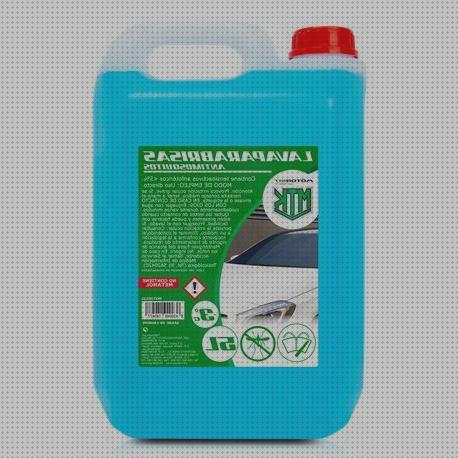 Review de antimosquitos fecha expedicon
