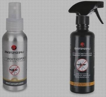 Análisis de los 15 mejores antimosquitos fechas expedicon para comprar