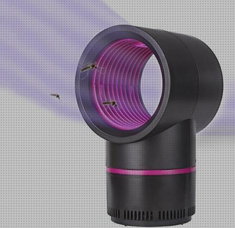 Review de antimosquitos fotocatalitico