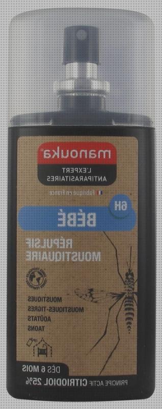 Review de los 21 mejores antimosquitos habitaciones del mundo
