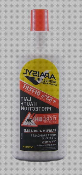 Review de antimosquitos homeopatico