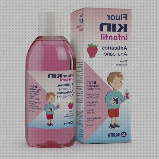 TOP 16 antimosquitos infantiles periokids para comprar