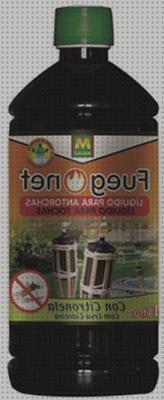 Las mejores marcas de antimosquitos citronela antimosquitos antimosquitos liquido de citronela