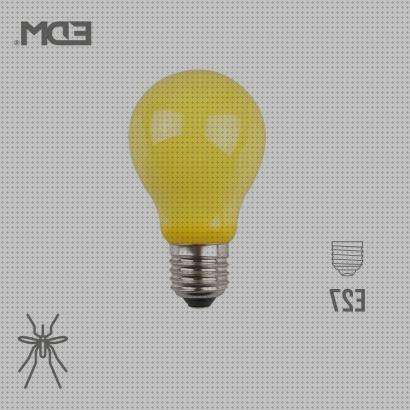 TOP 21 antimosquitos lm