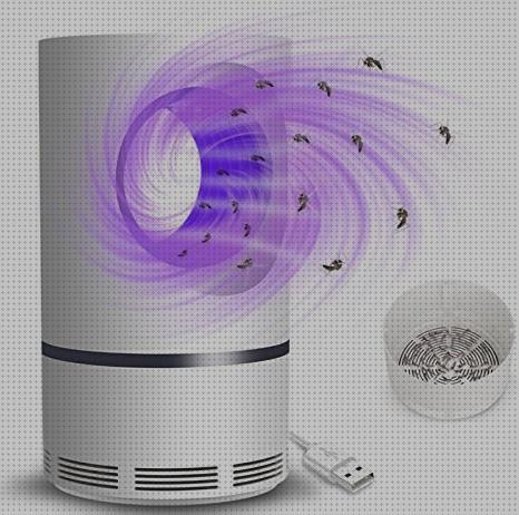 Las mejores marcas de antimosquitos electrico perros Más sobre pulsera antimosquitos ladybug Más sobre tiamina antimosquitos antimosquitos luz ultravioleta perros
