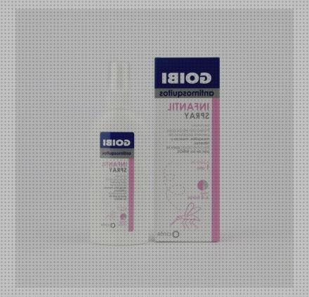 ¿Dónde poder comprar Más sobre tiamina antimosquitos Más sobre tiamina antimosquitos Más sobre hamkaw antimosquitos antimosquitos mareos?