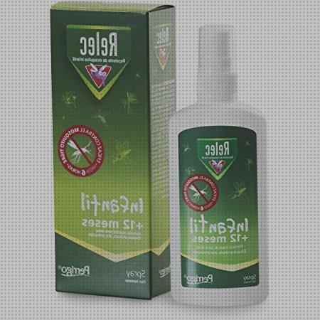 Review de antimosquitos más de 40 deet