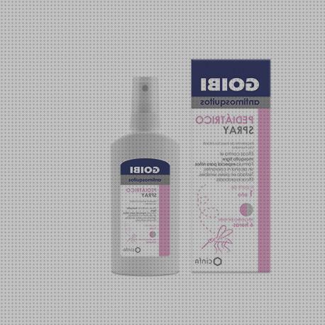 Las mejores marcas de Más sobre antimosquitos mechero Más sobre antimosquitos sonata antimosquitos antimosquitos mustela