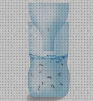 Review de antimosquitos natural azucar y levadura
