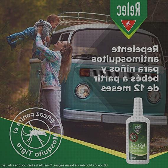 Las mejores marcas de nosa antimosquitos Más sobre hamkaw antimosquitos Más sobre antimosquitos lanta antimosquitos nosa infantil