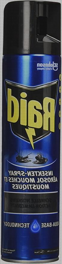 Review de antimosquitos pared raid