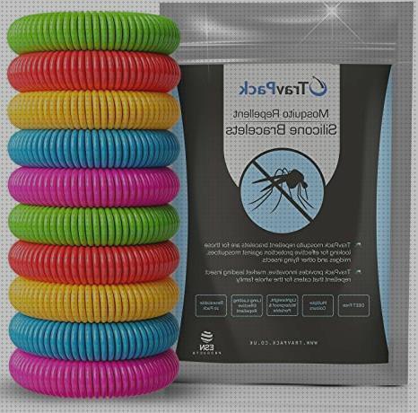 Las mejores marcas de antimosquitos ultrasonido antimosquitos antimosquitos por ultrasonidos media marrkt