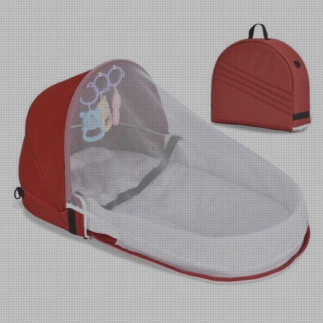 Review de antimosquitos portátil bebe
